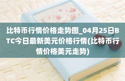 比特币行情价格走势图_04月25日BTC今日最新美元价格行情(比特币行情价格美元走势)