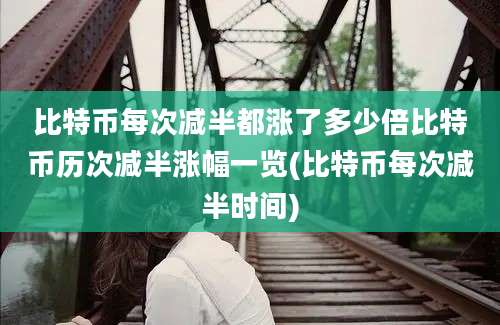 比特币每次减半都涨了多少倍比特币历次减半涨幅一览(比特币每次减半时间)